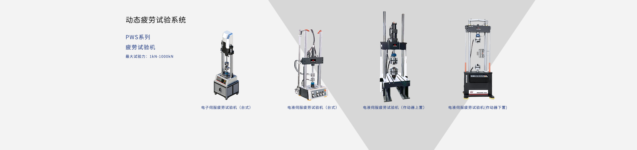 動態疲勞試驗系統